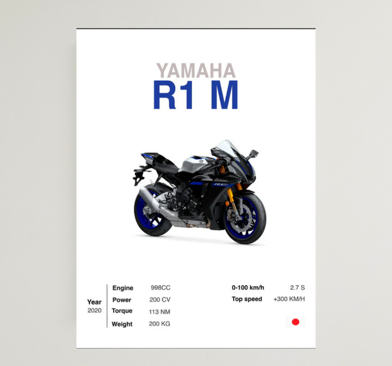 YAMAHA R1