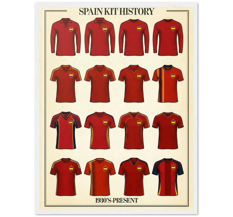 SPAIN