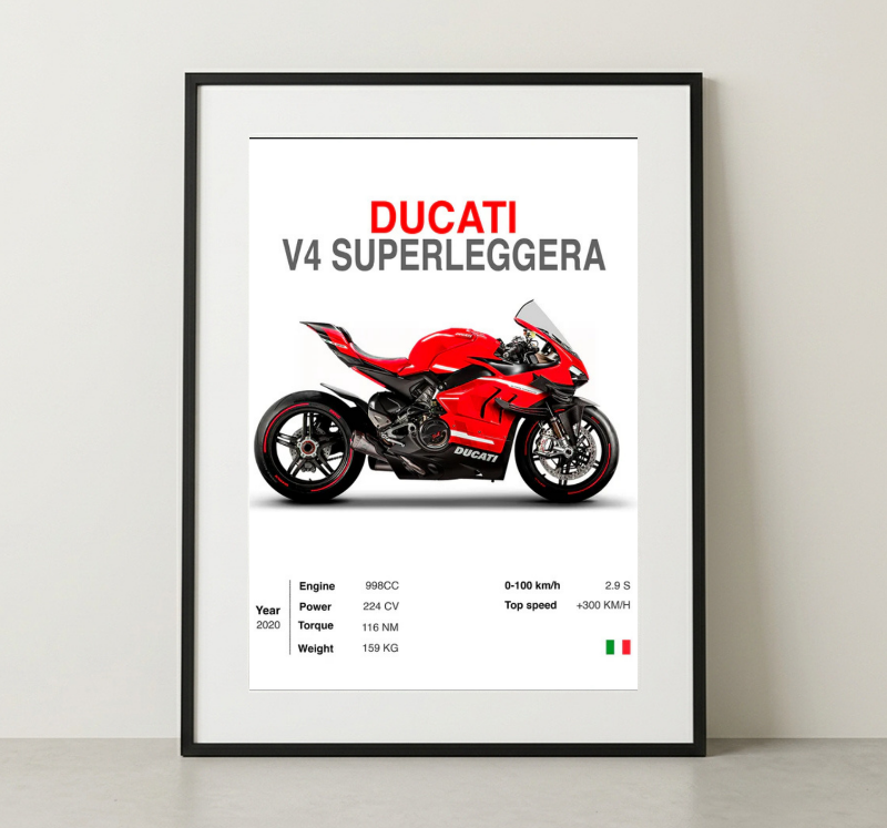 DUCATI V4