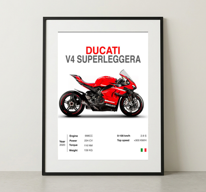 DUCATI V4