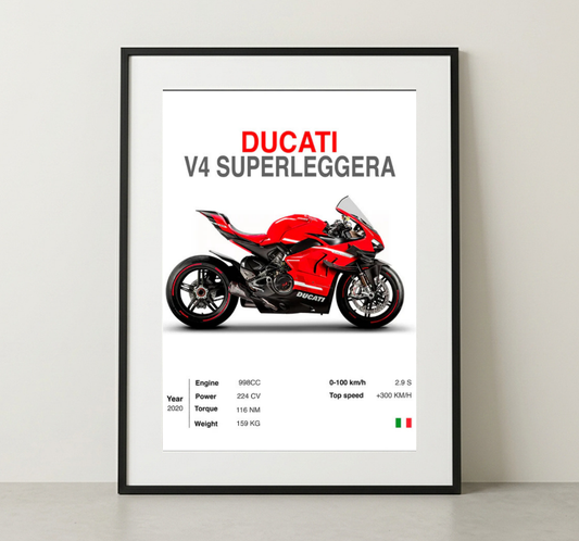 DUCATI V4