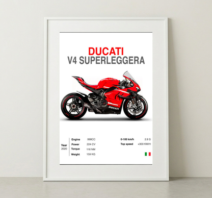 DUCATI V4