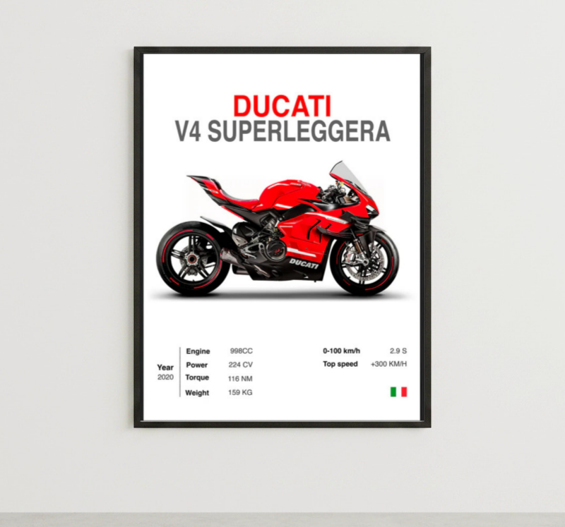 DUCATI V4