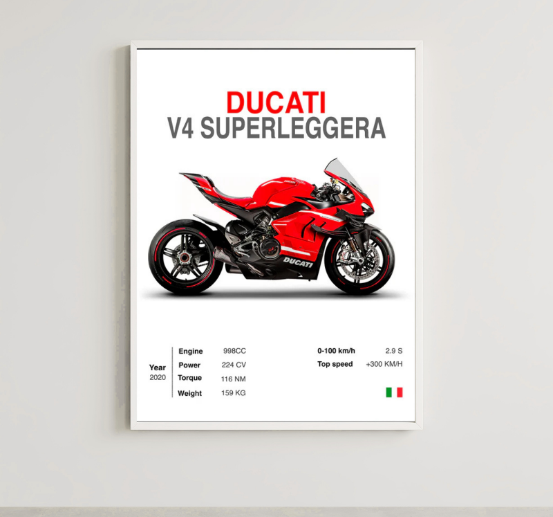 DUCATI V4