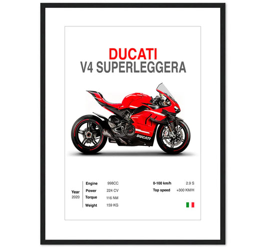 DUCATI V4