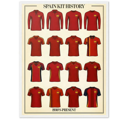 SPAIN